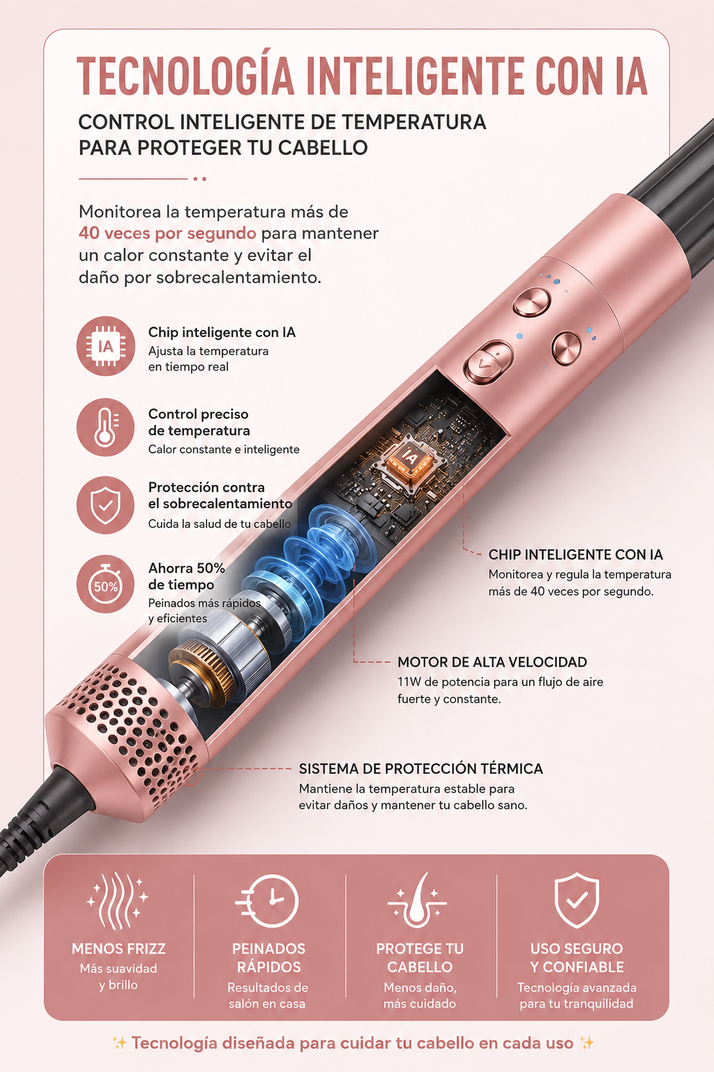 Velenne AirStyler Pro™ 5 en 1