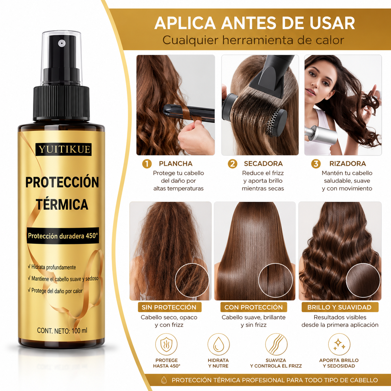 Velenne™ Protector Térmico Profesional