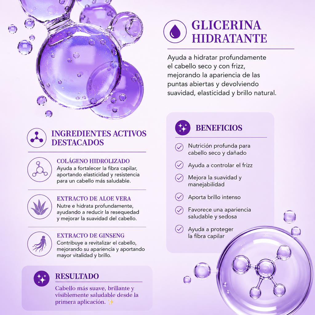 Velenne™ Mascarilla Capilar Botox Keratina Reparadora