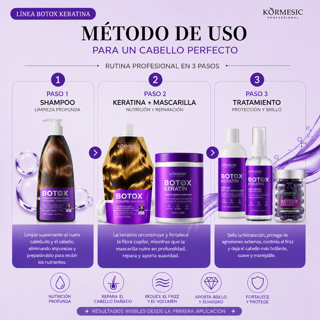Kit Completo Botox Keratina Velenne™