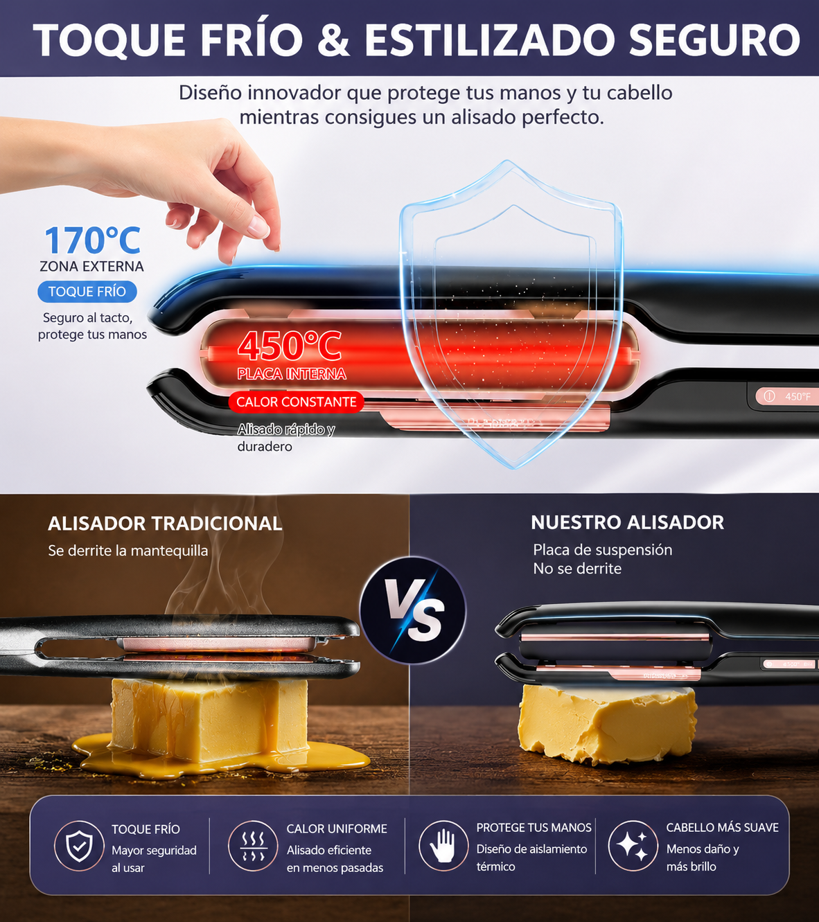 Plancha Profesional Antifrizz