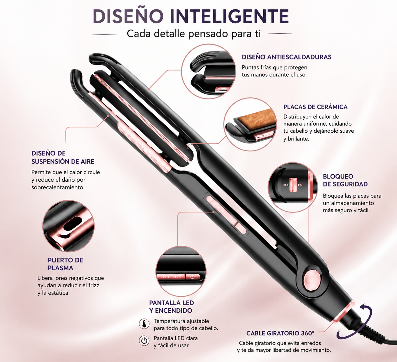 Plancha Profesional Antifrizz