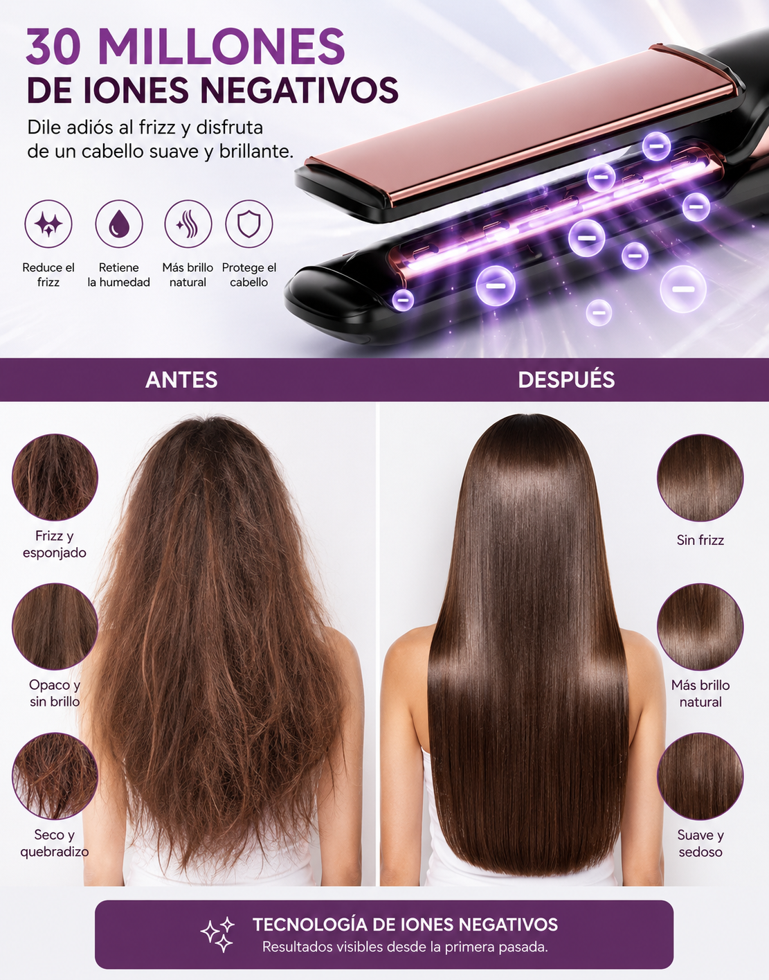 Plancha Profesional Antifrizz