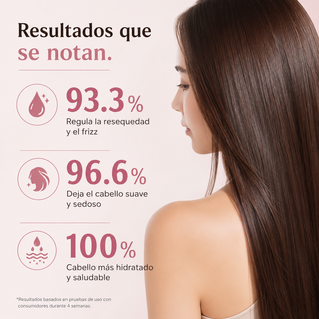 Aceite Capilar Reparador Antifrizz