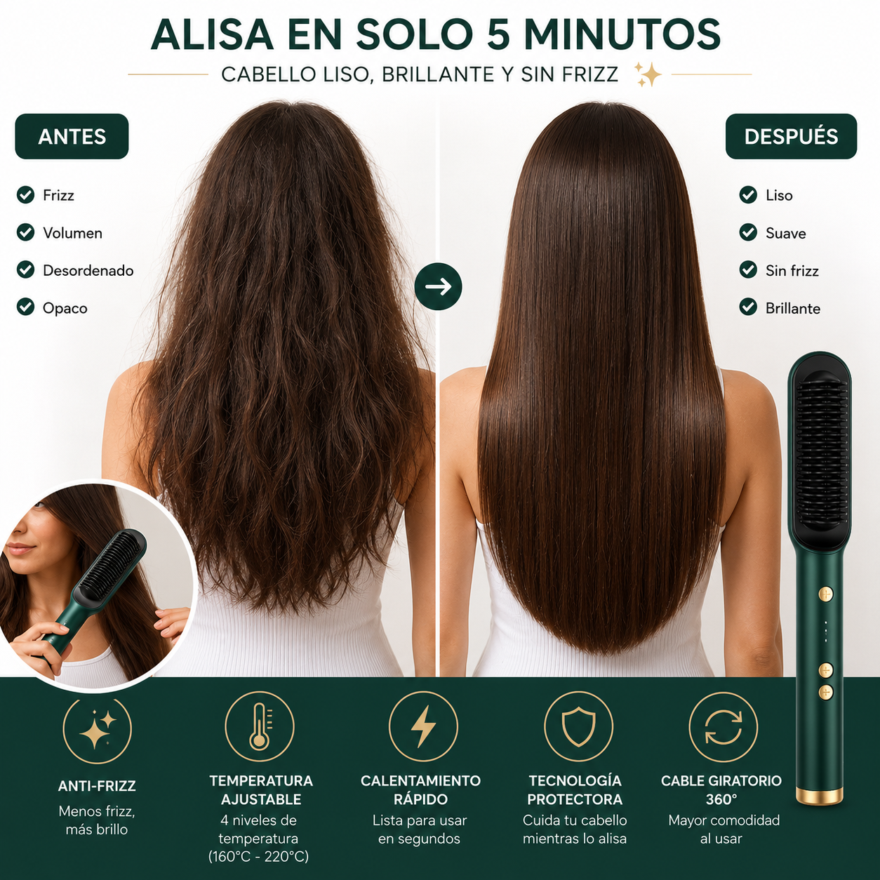 Lissé Pro™ Cepillo Alisador
